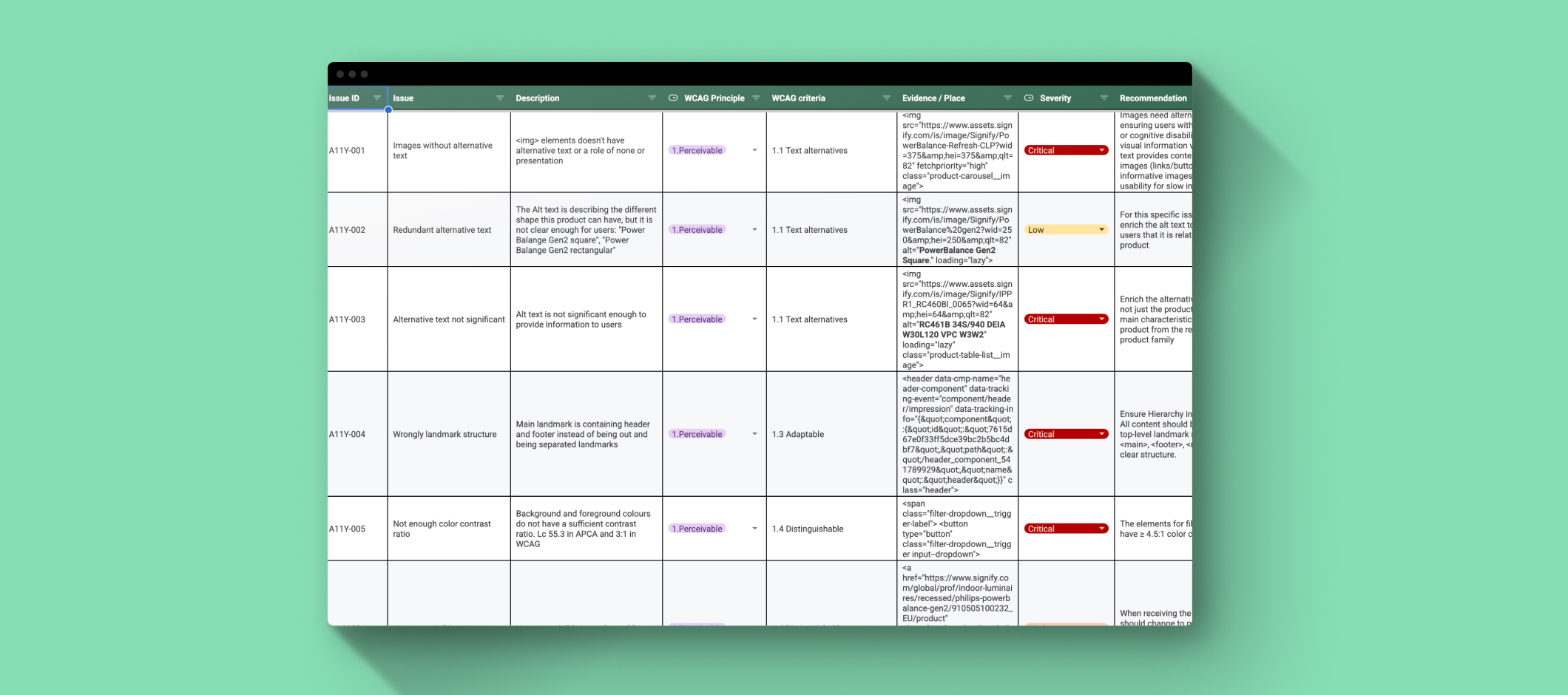 Spreadsheet delivered after the accessibility audit where each issue is clasified by different attributes such as priority, user impact, WCAG principle, etc. 