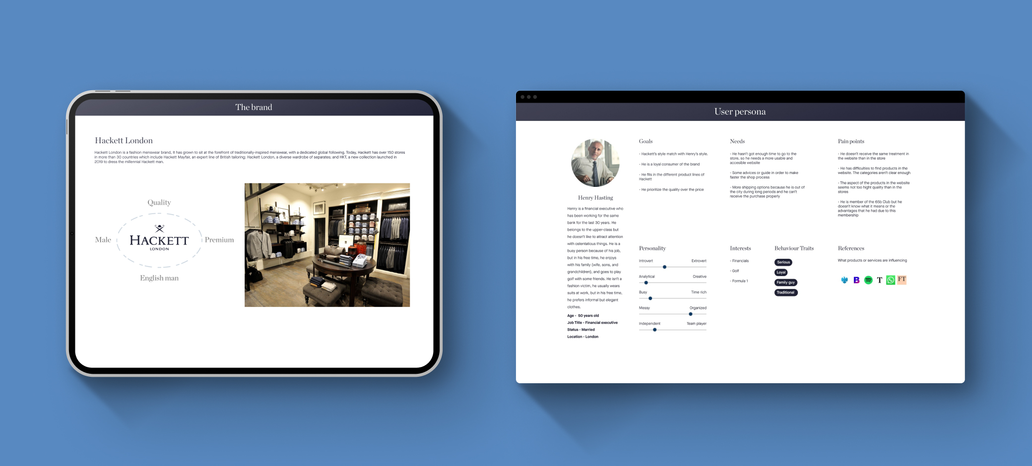 Hackett brand awareness and user persona