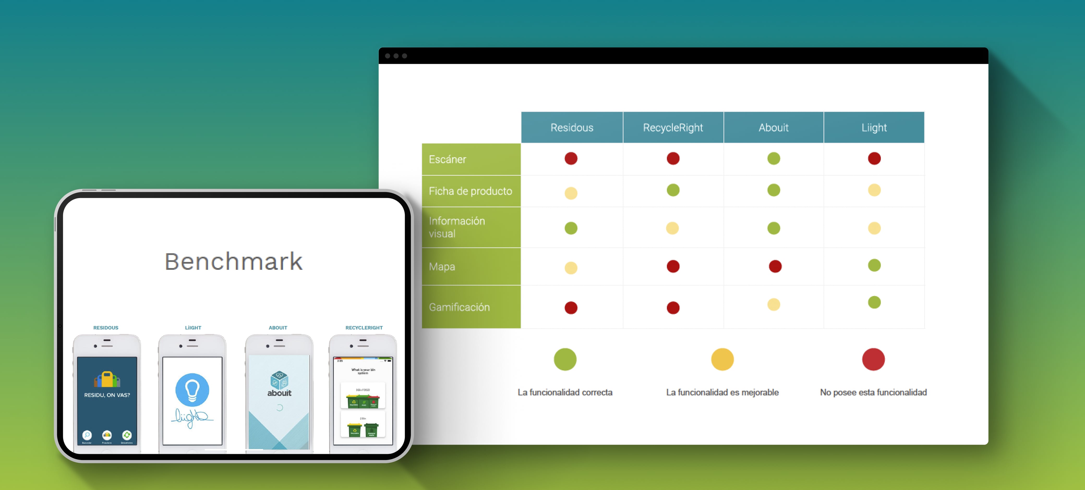 WeTrash benchmarking