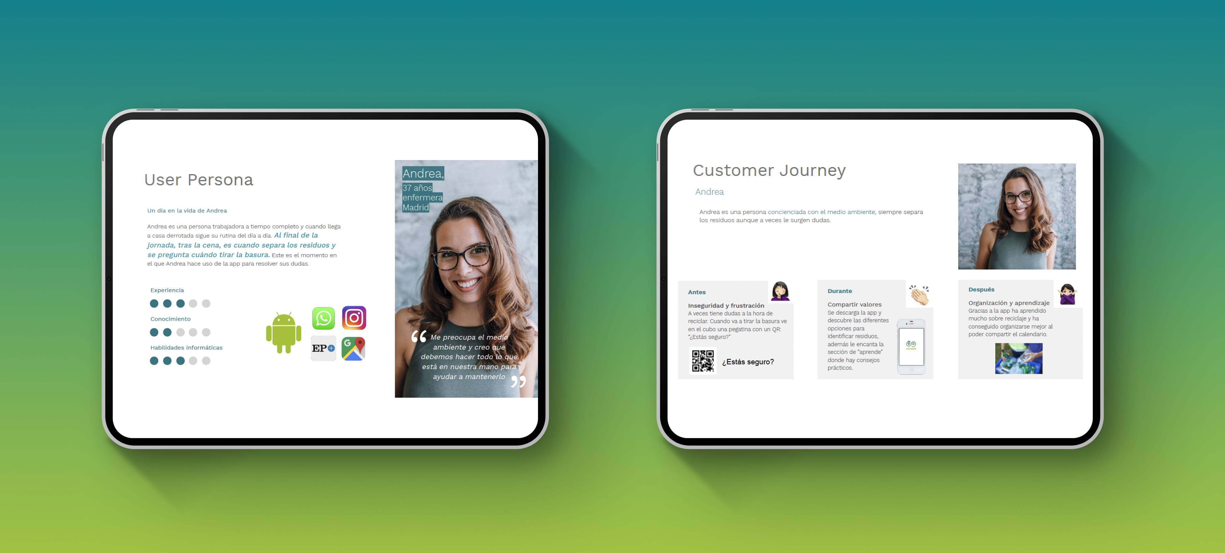 WeTrash user persona and customer journey