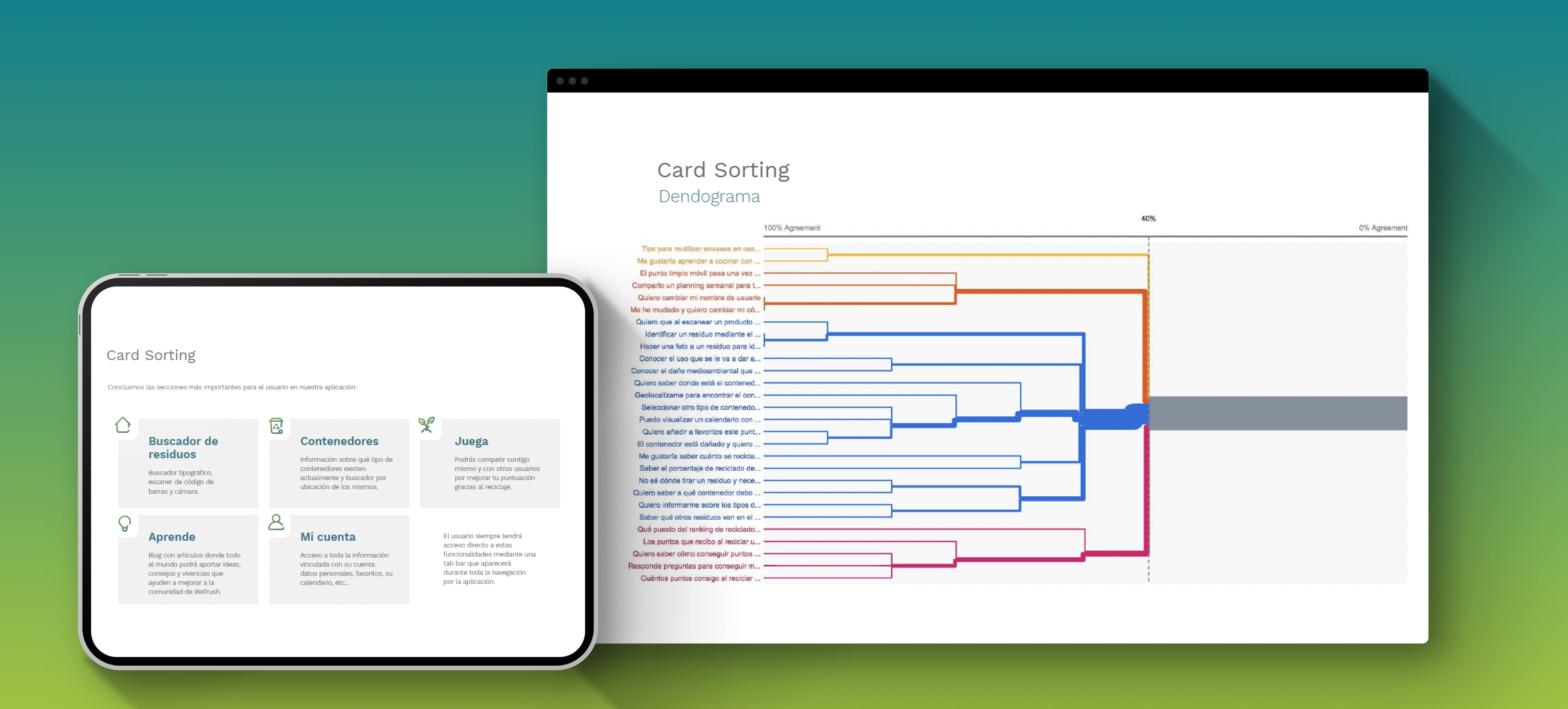 WeTrash card sorting, information architecture