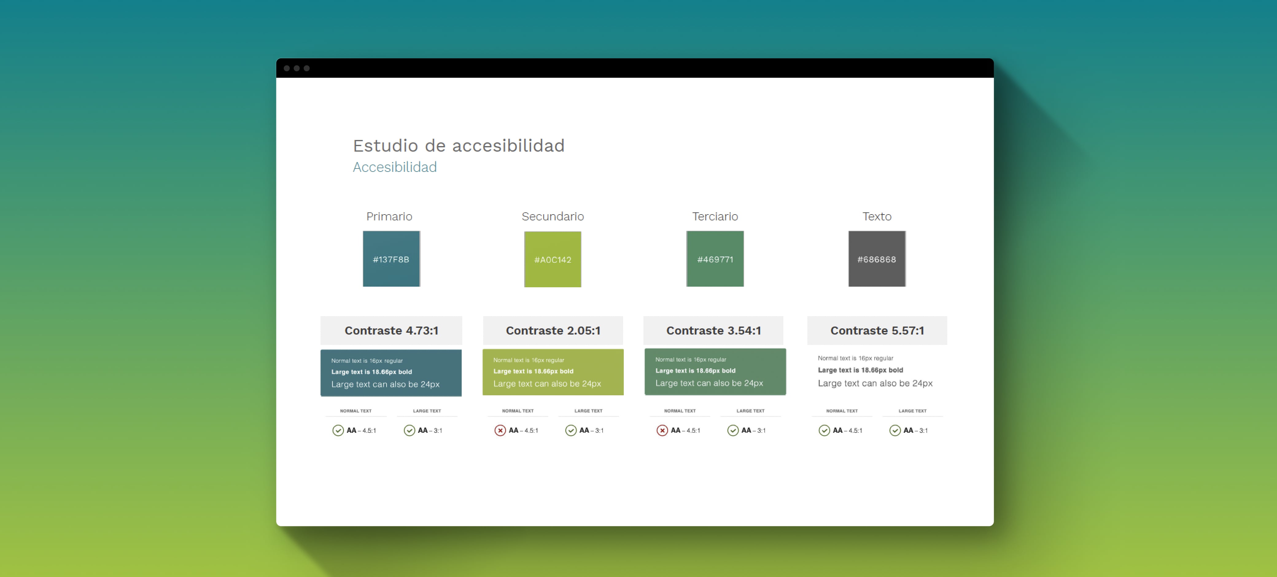 WeTrash accessibility study